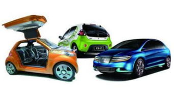 汽車租賃行業動態